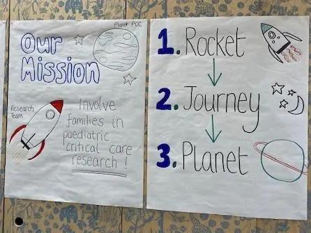 Intensive-Share Launch Event