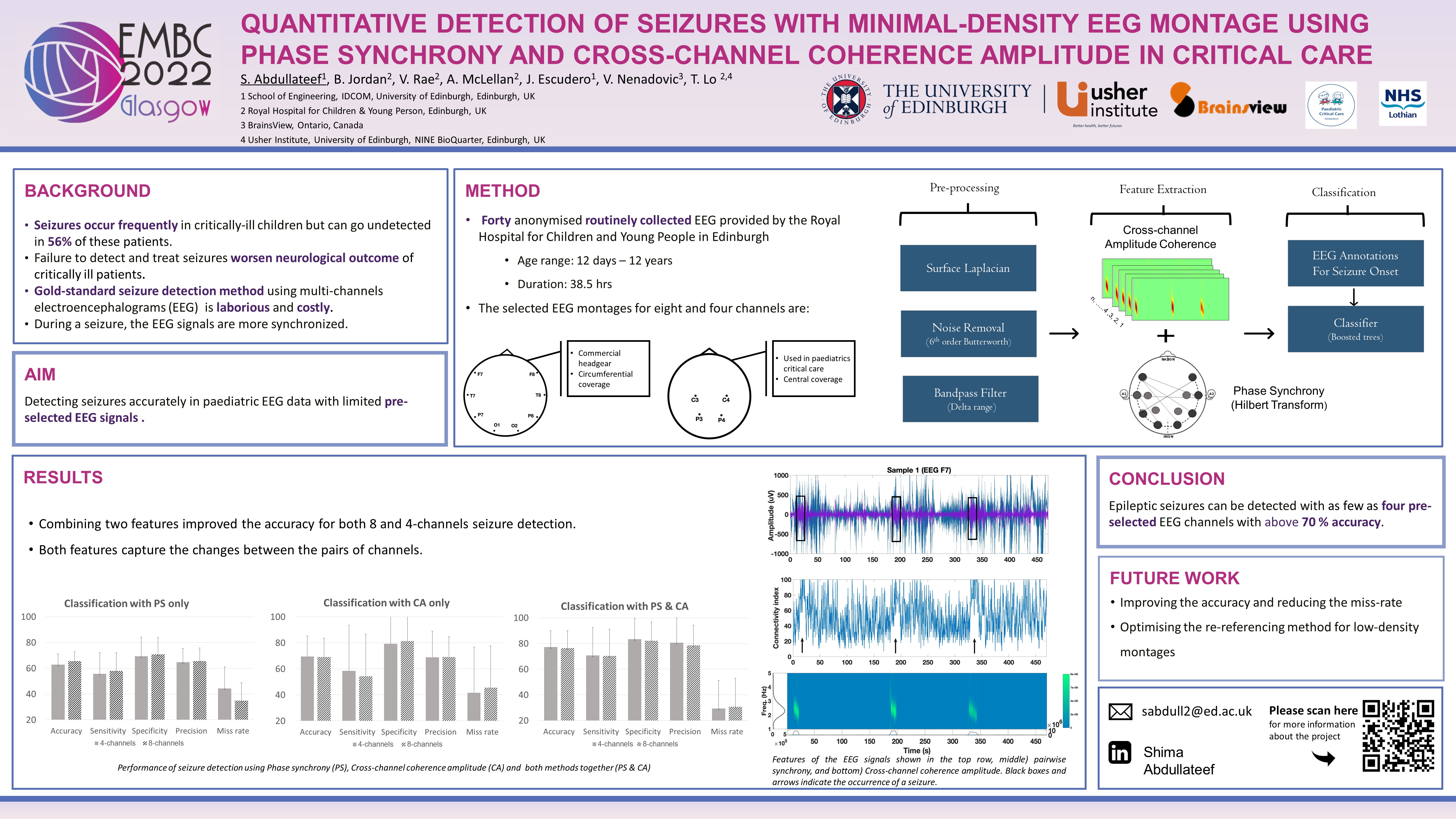 WiB1 Poster Presentation EMBC 2022